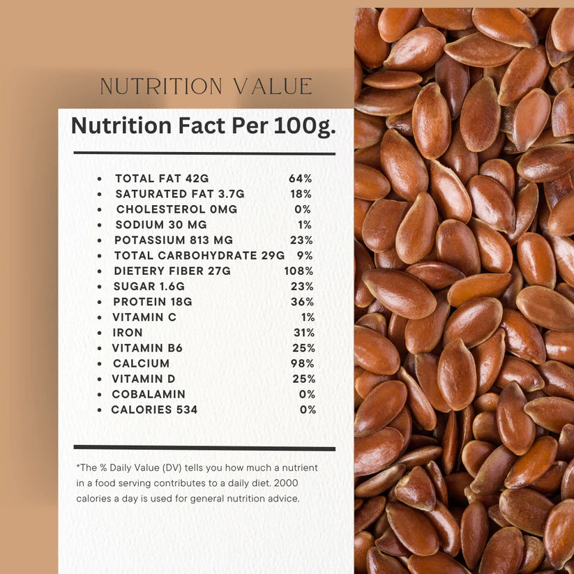 Nutrally Roasted Flax Seeds