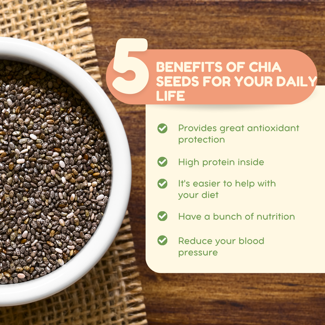 Nutrally Chia Seeds