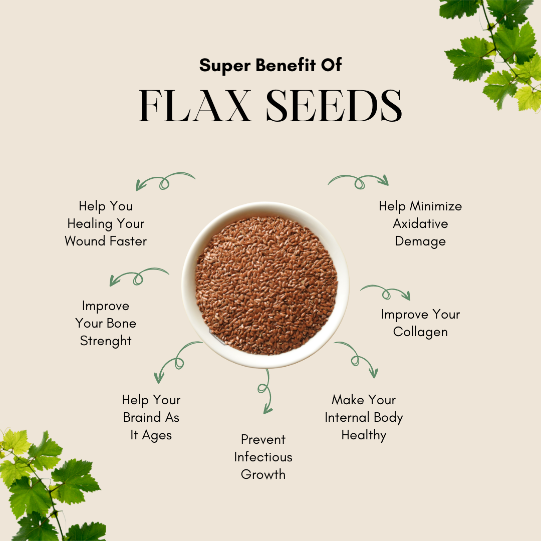 Nutrally Rosted Flax Seeds