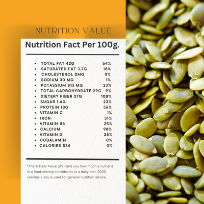 Nutrally Pumpkin Seeds