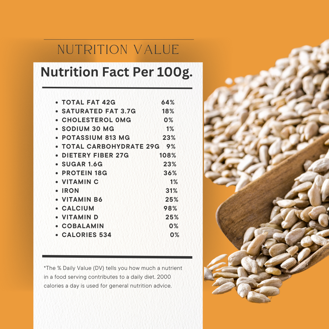 Nutrally Sunflower Seeds