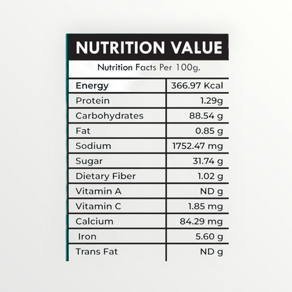 Nutrally Mix Fruit Bite Made with Mix Fruits I Best for Fruit Lovers